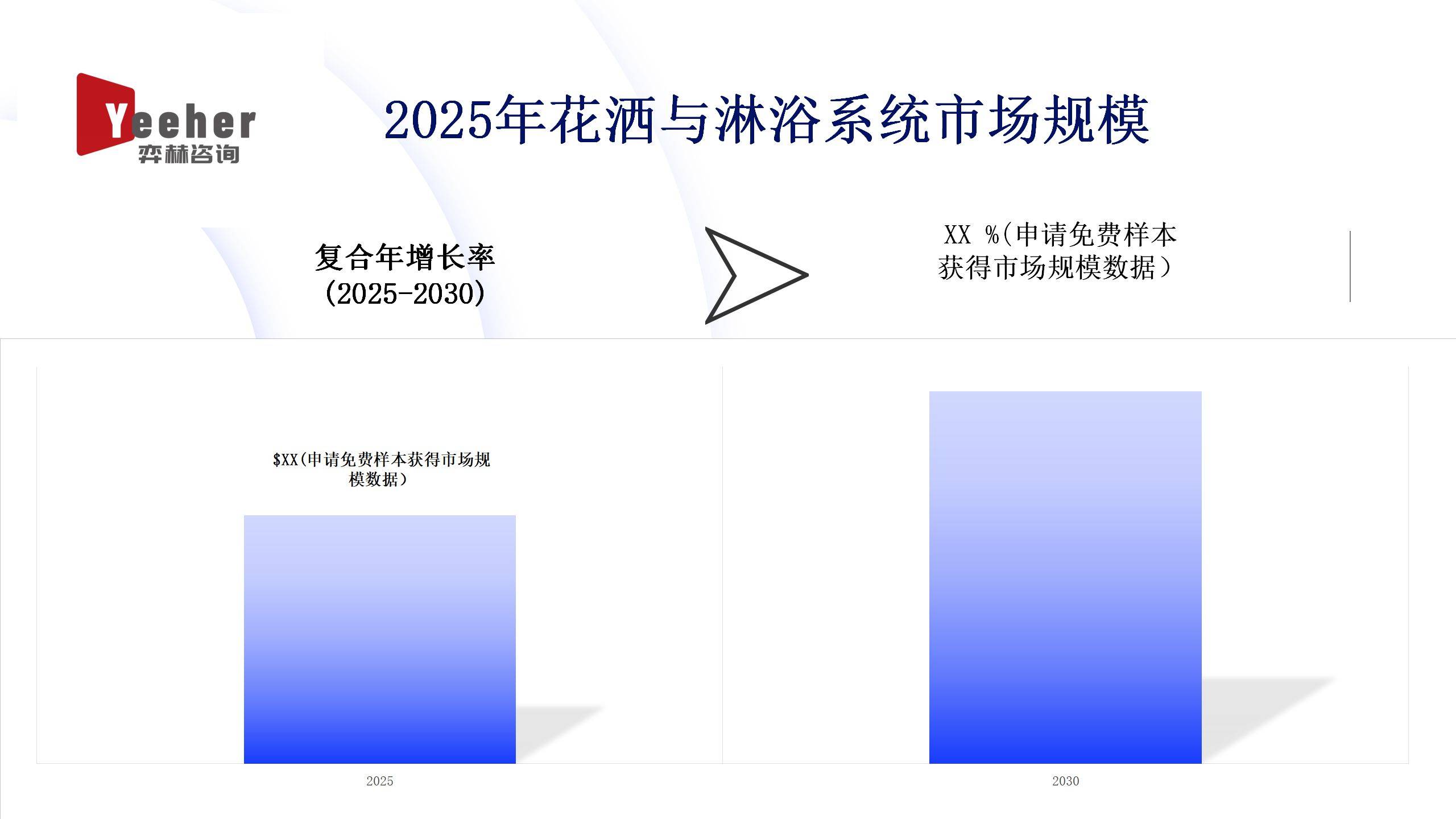 全面分析2025年花洒与淋浴系统市场