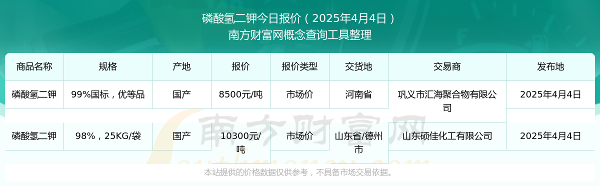 磷酸三苯酯磷酸氢二钠磷青铜带磷化液淋浴二氢钾椅洗澡椅淋浴屏花洒套装花洒喷头202
